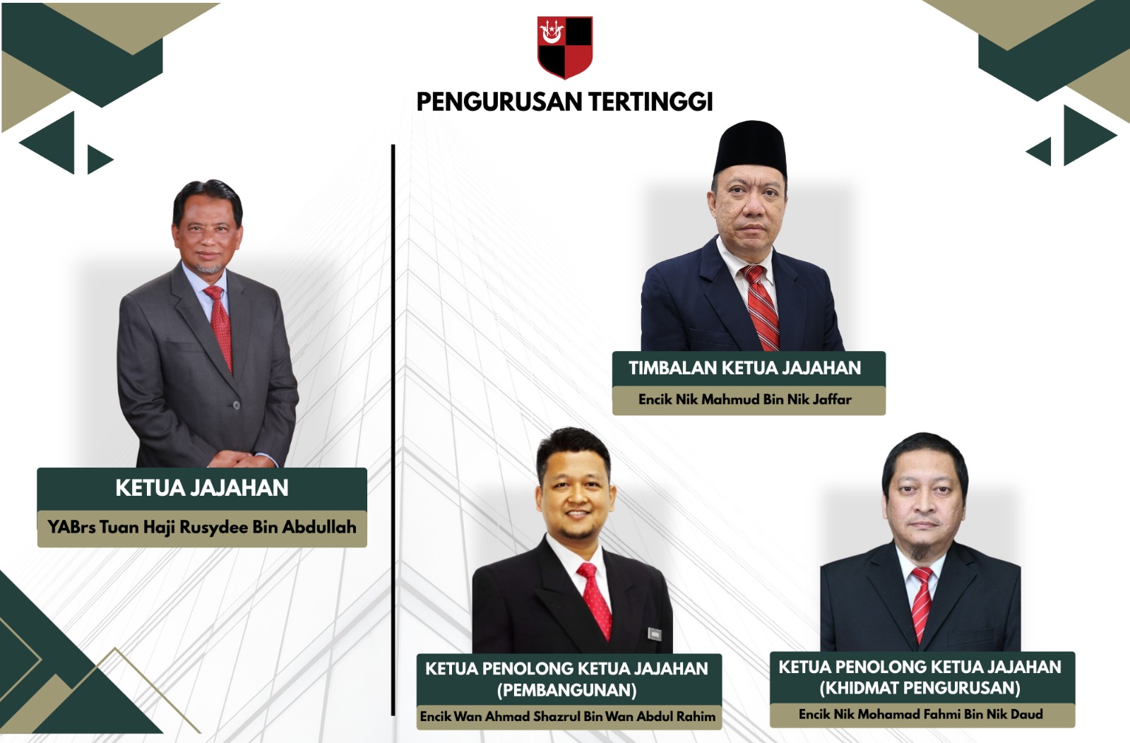 Carta Pengurusan Tertinggi 2026