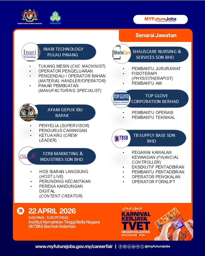 KARNIVAL KERJAYA TVET NEGERI KELANTAN