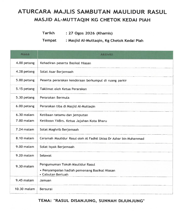 MAJLIS SAMBUTAN MAULIDUR RASUL PERINGKAT JAJAHAN KOTA BHARU BAGI TAHUN 1448H/2026M