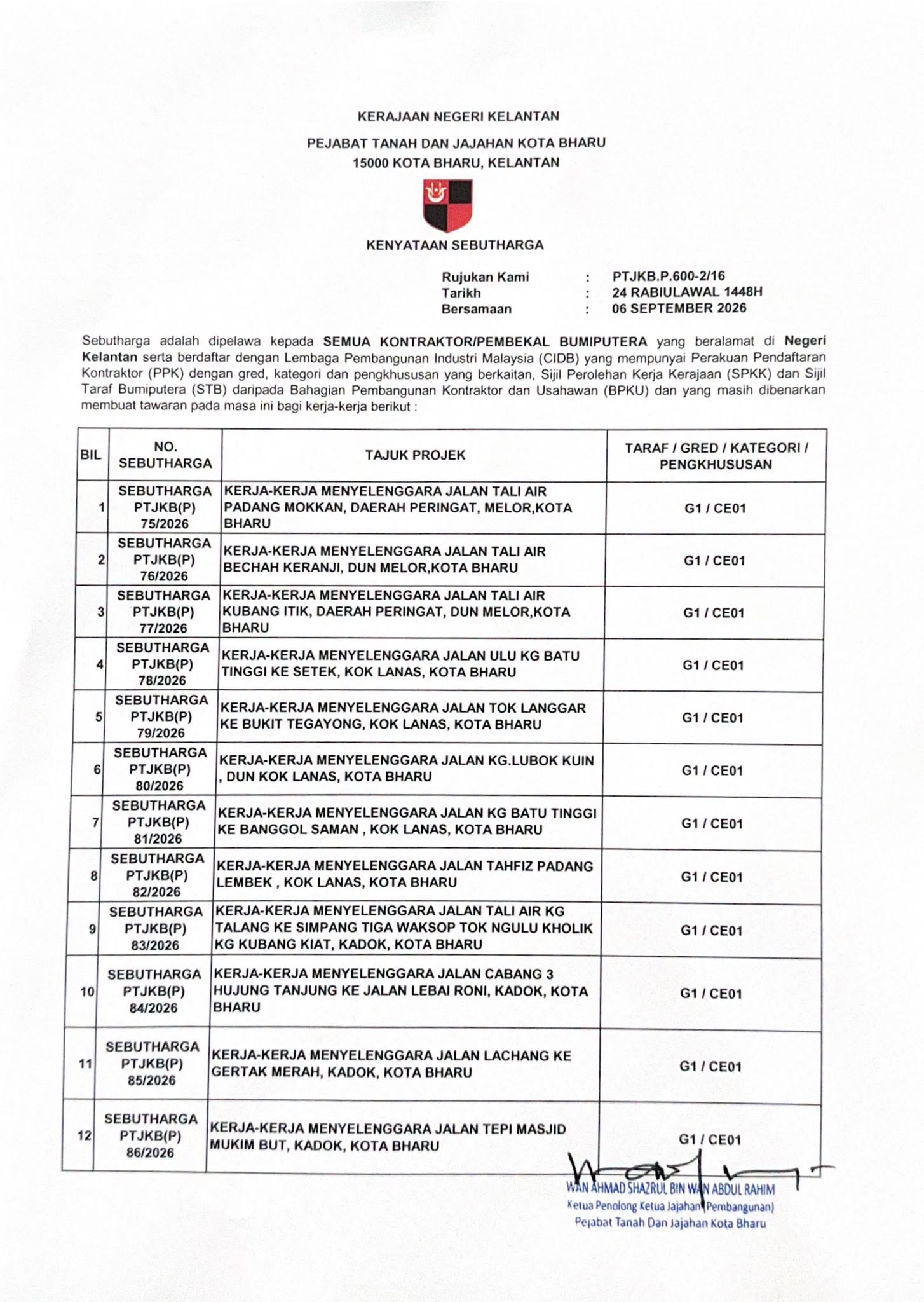 KENYATAAN SEBUTHARGA PTJKBP75 2026 HINGGA PTJKBP87 2026